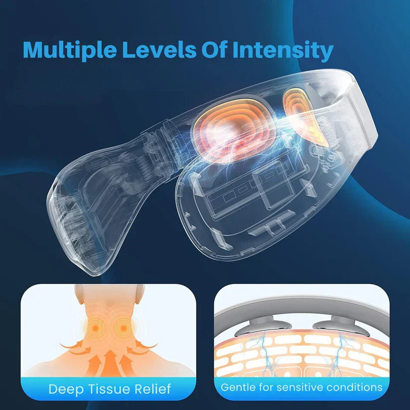 Gadgets™ - Neck Massager